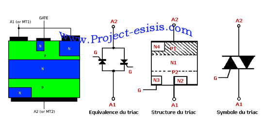 Power Electronic Triac (03)